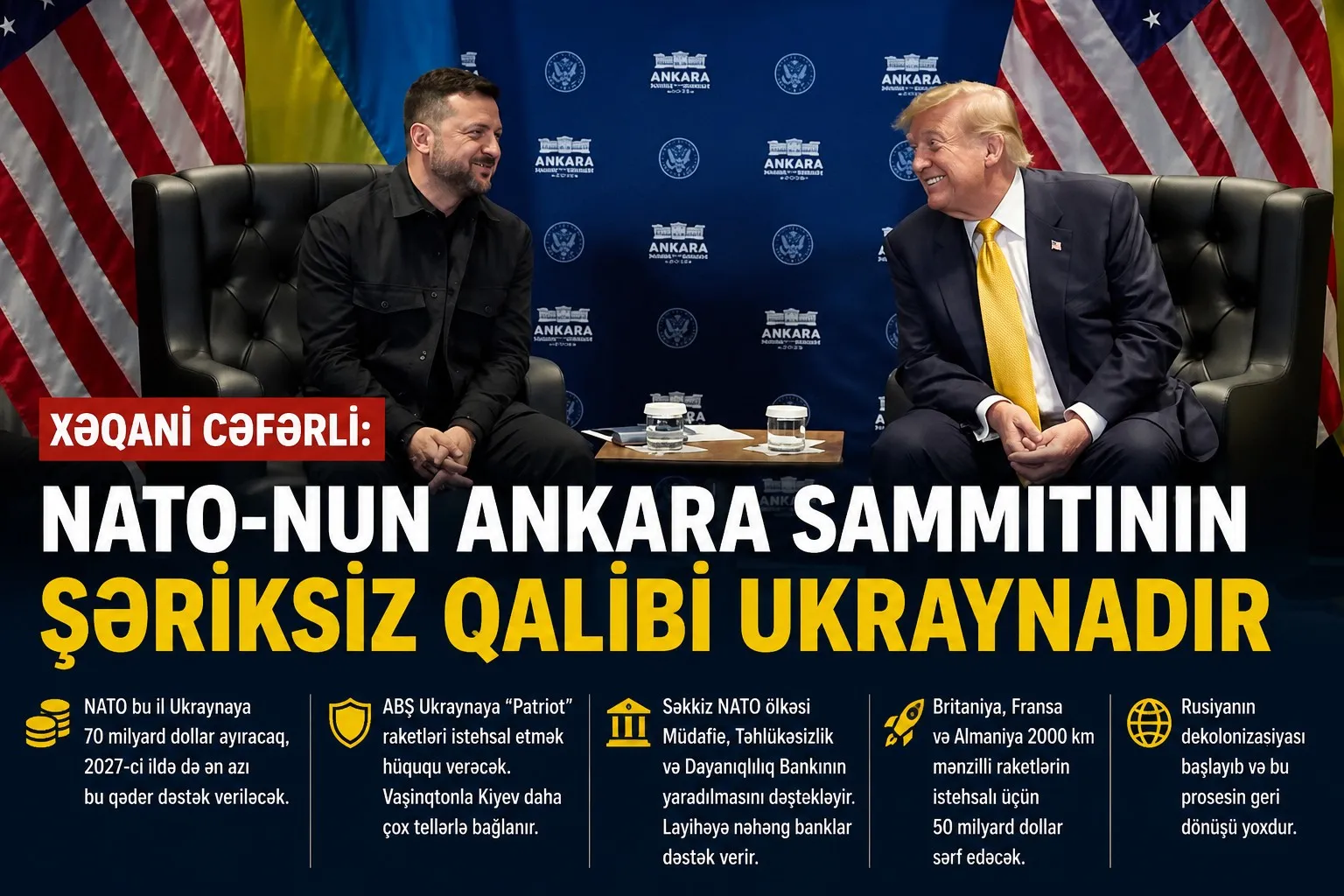 Xəqani Cəfərli: NATO-nun Ankara sammitinin şəriksiz qalibi Ukraynadır