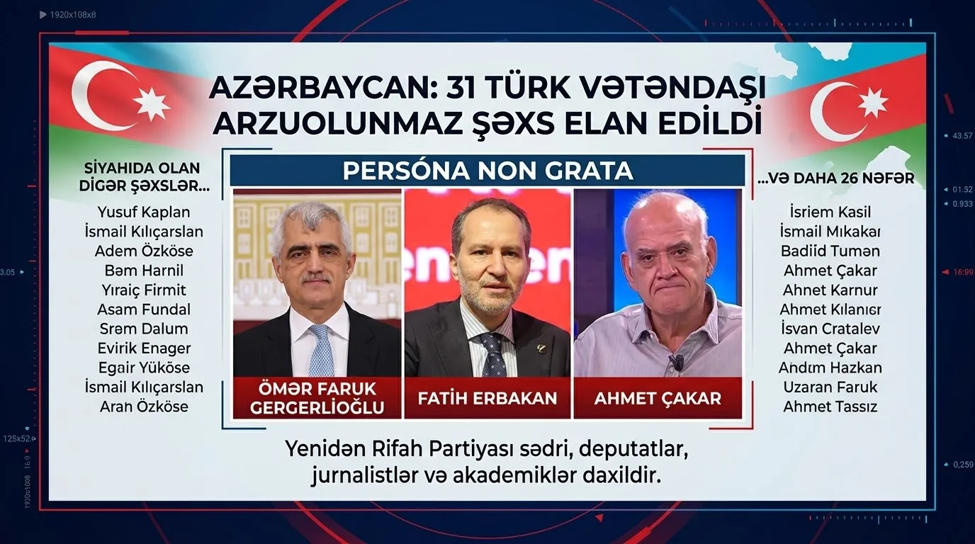 31 Türkiyə vətəndaşı Azərbaycanda “arzuolunmaz şəxs” elan edilib – SİYAHI